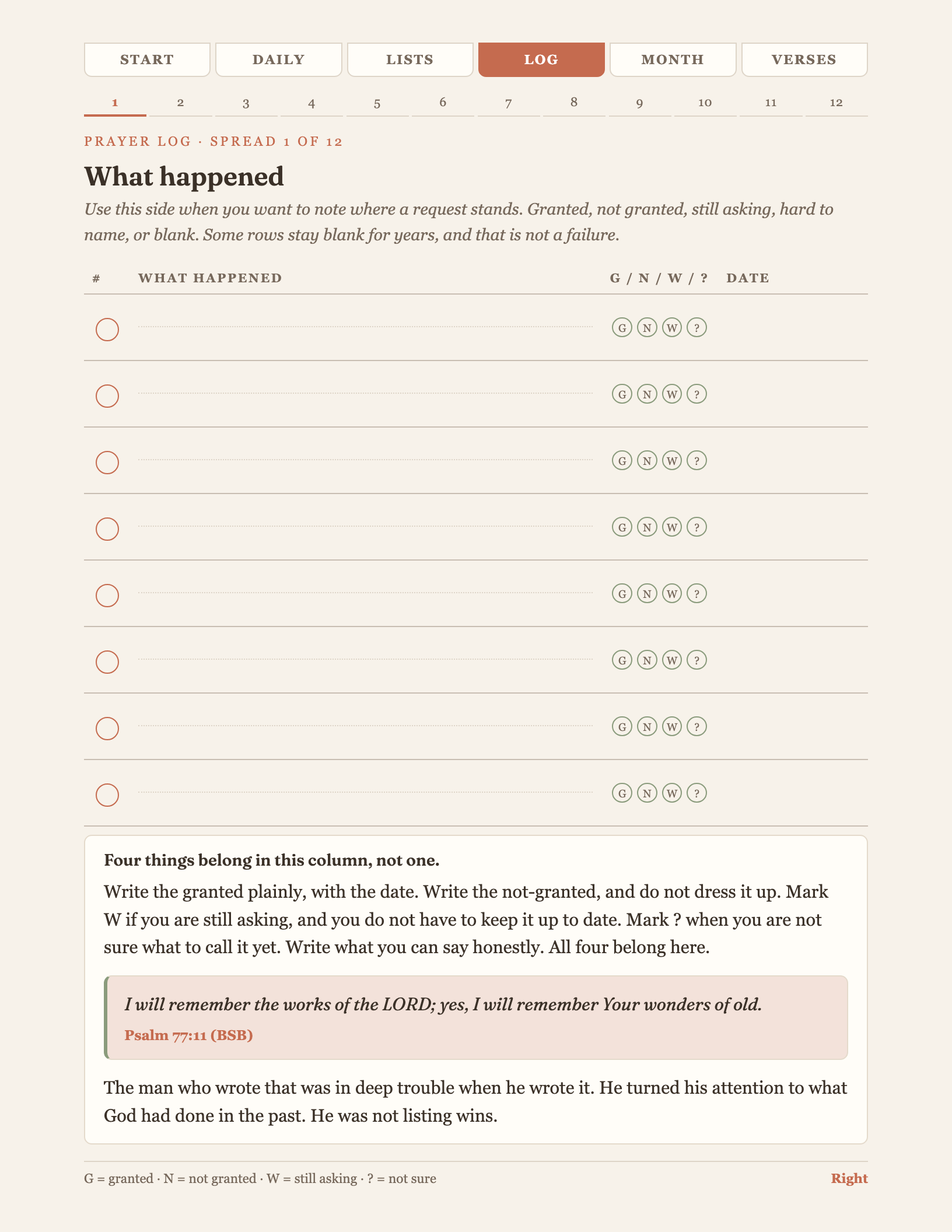 The right-hand page of a prayer log spread: what happened, with a date and four marks
