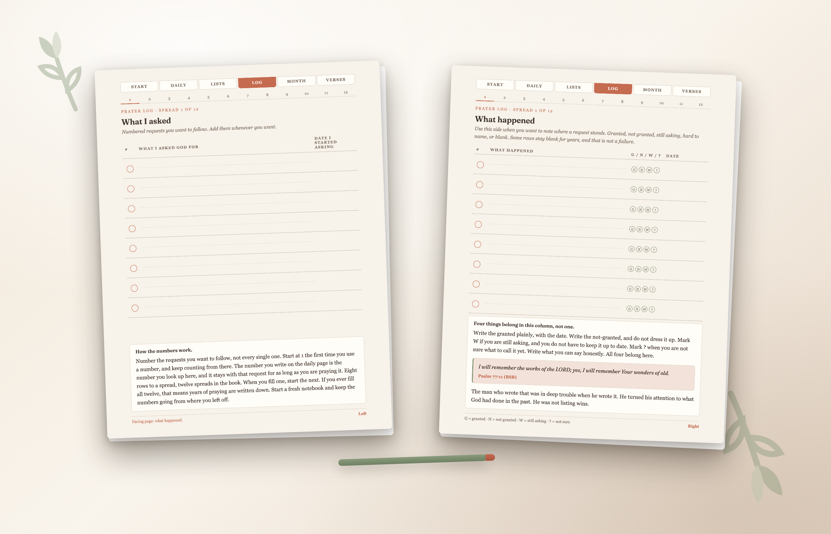 His Wonders of Old: the prayer log spread, both pages, with the tab strip visible